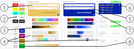 Color contrast display with reference numbering for instructions